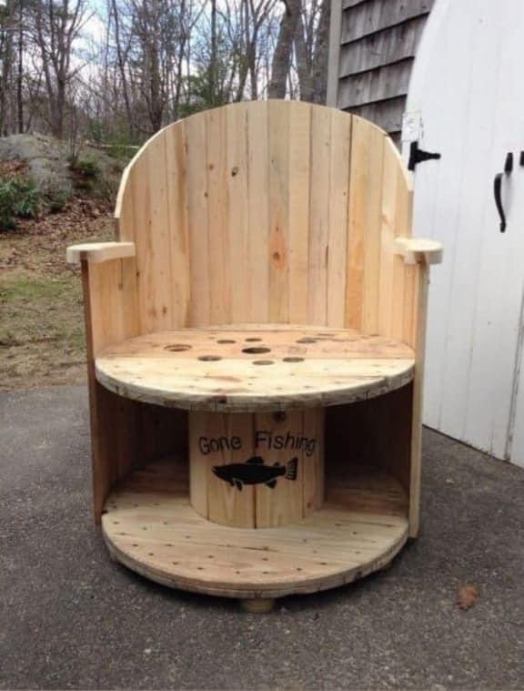 Parrymutu conception